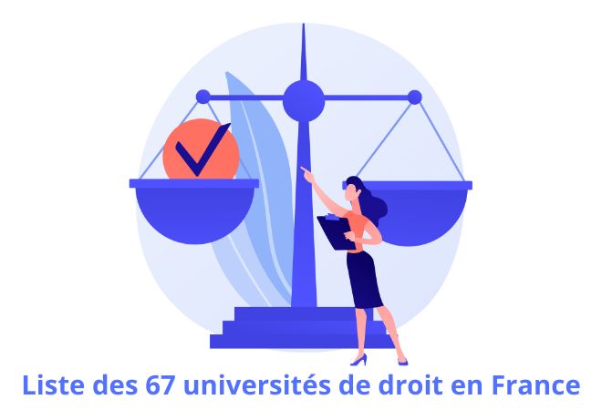 Lire la suite à propos de l’article Liste des 67 universités de droit en France & Top 9